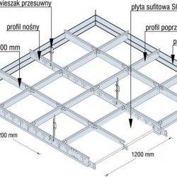Sofit - vertical wire with mesh, L 500 mm